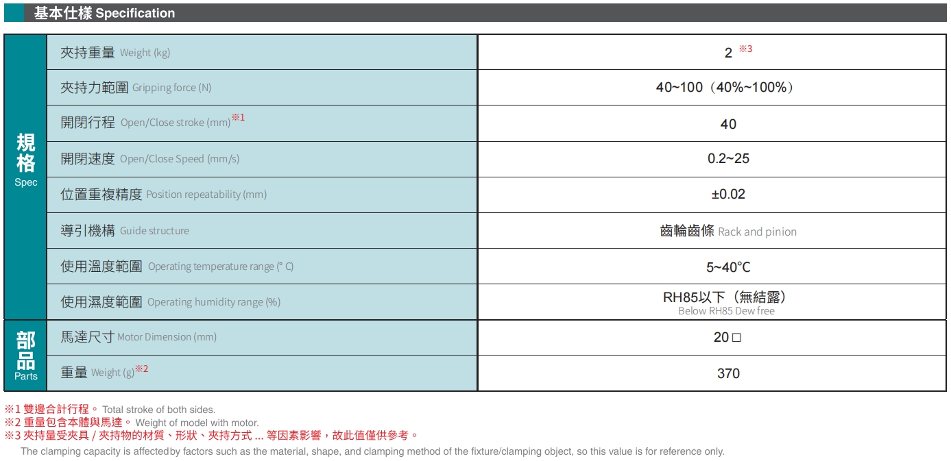 基本式样.png